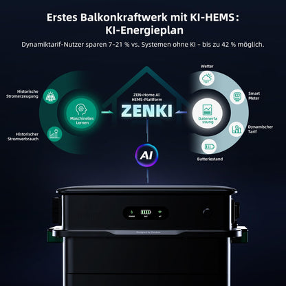 Zendure SolarFlow 800 Pro