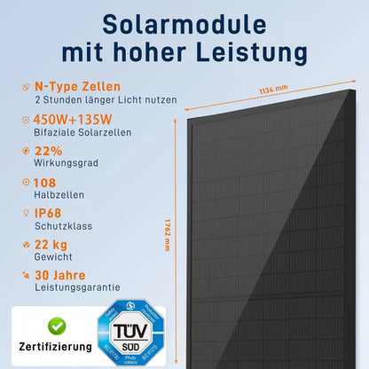 SolarFlow 800 Plus+ 2x450W Bifaziale