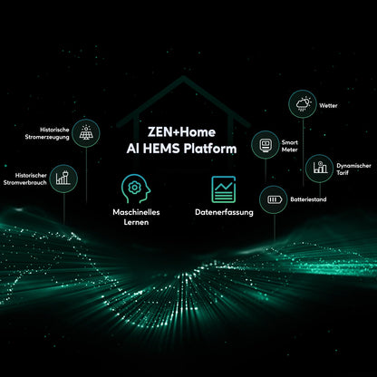 Zendure SolarFlow 800 Plus